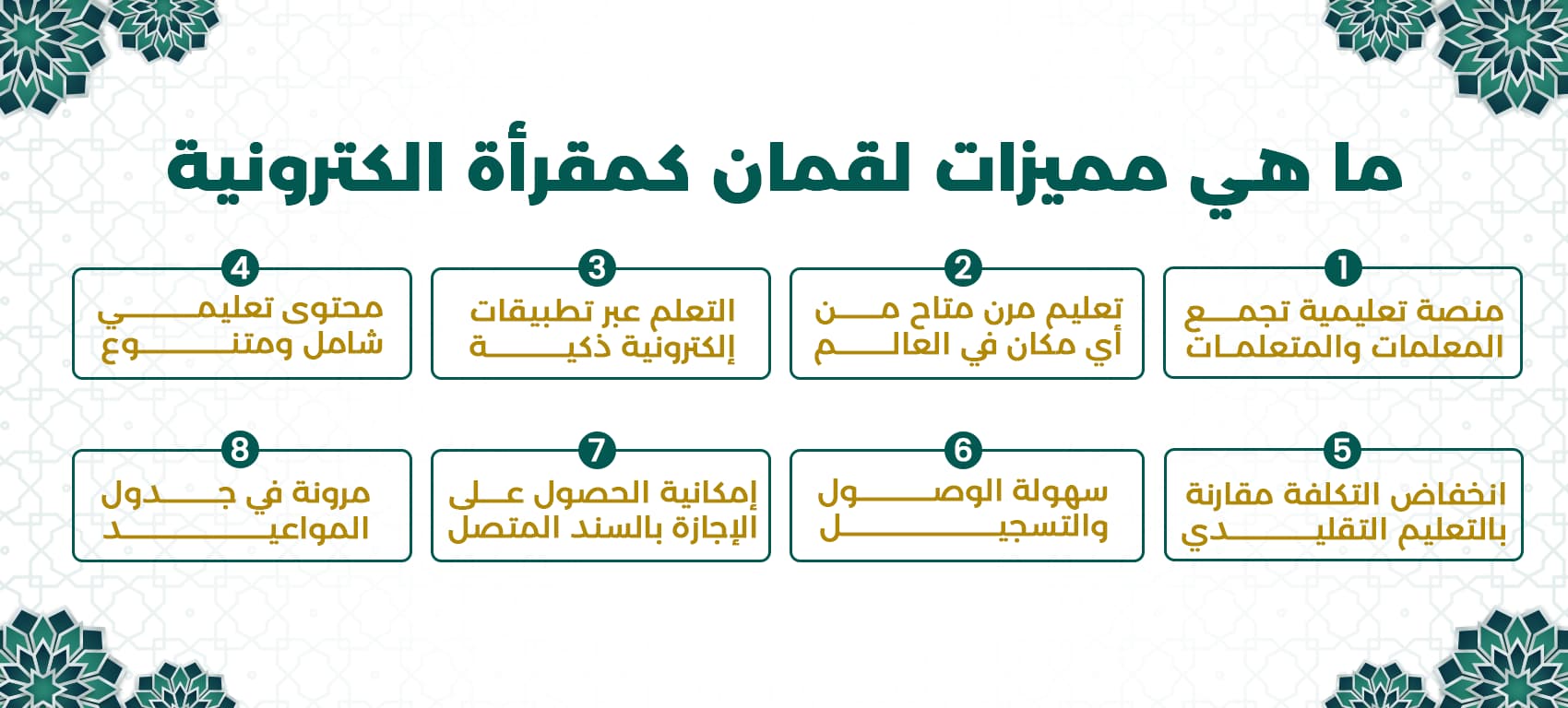 مميزات لقمان كا مقرأة الكترونية