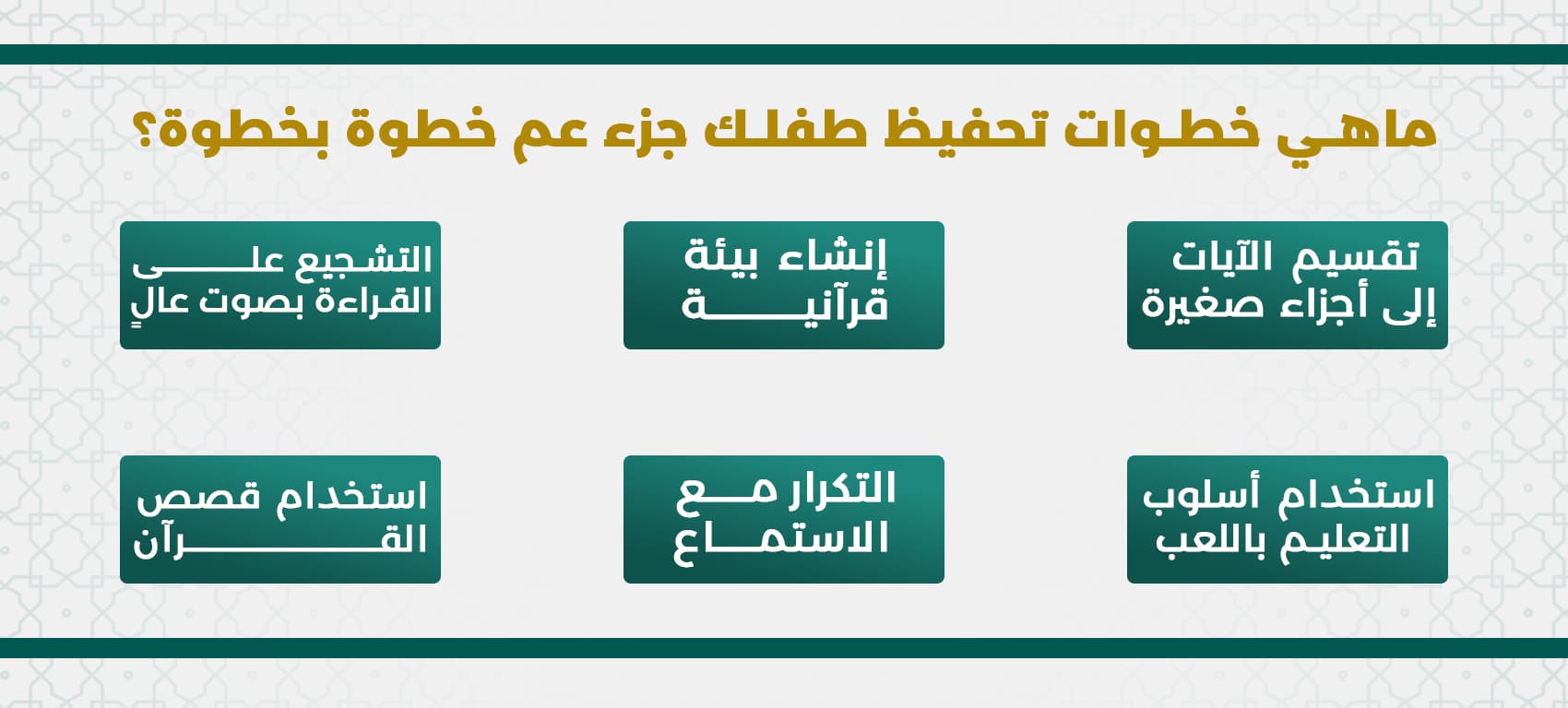 جدول تعليم القران للاطفال جزء عم