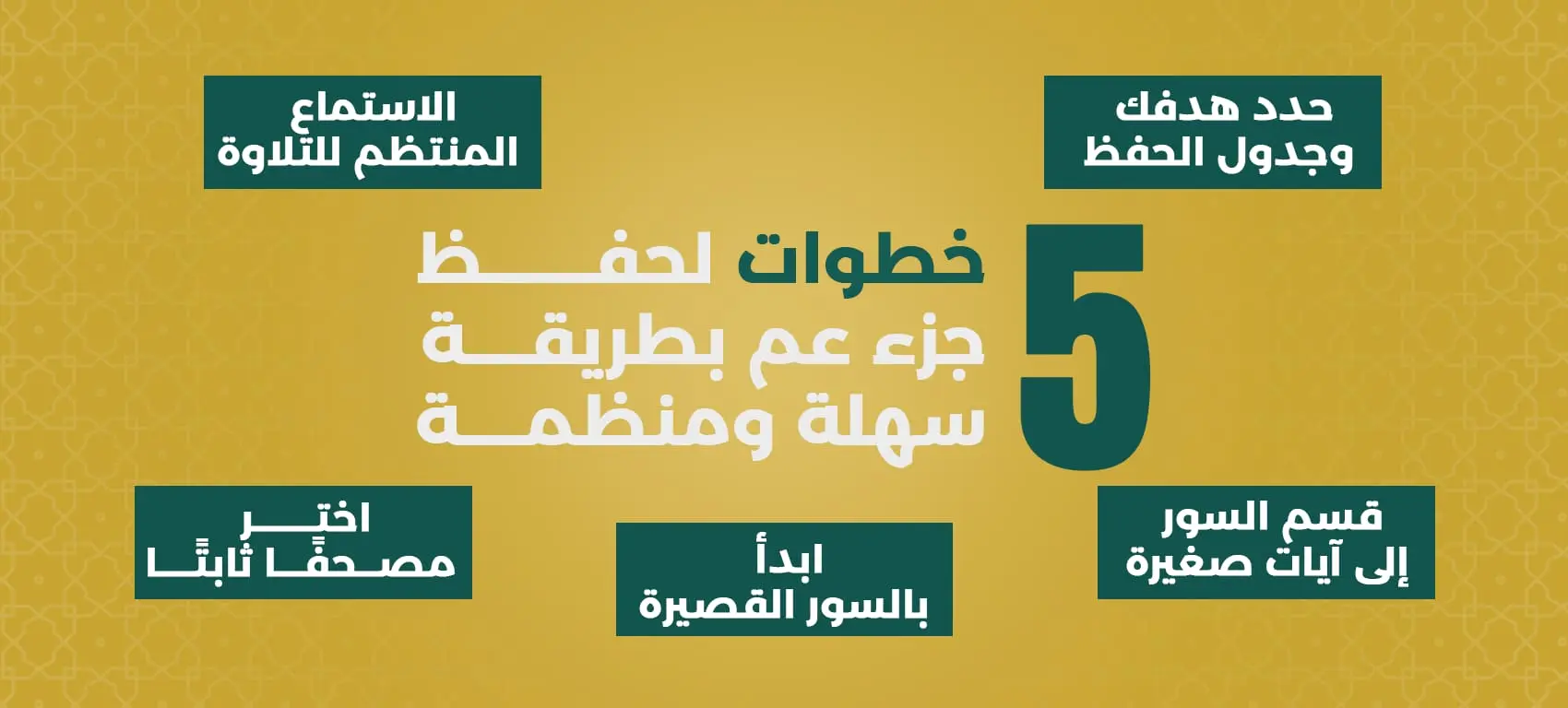 فهرس جزء عم