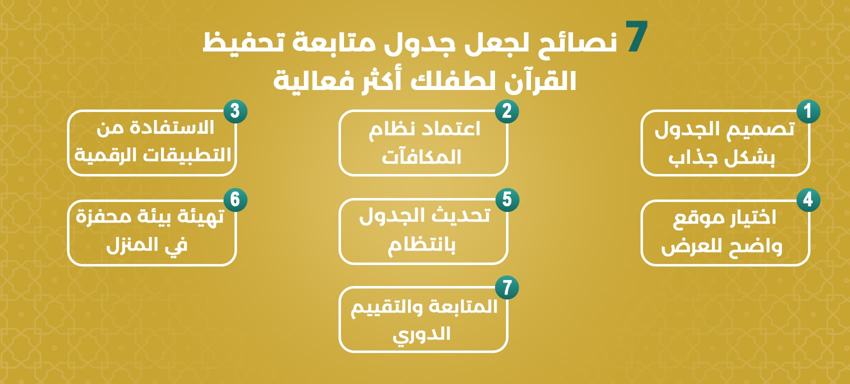 نصائح لجدول حفظ القران للاطفال