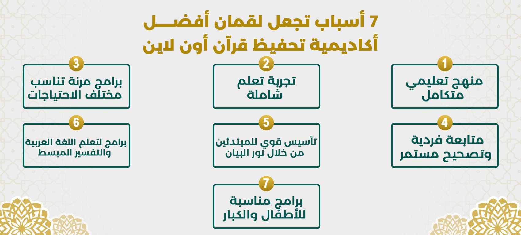 اكاديمية تحفيظ قران اون لاين في السعودية