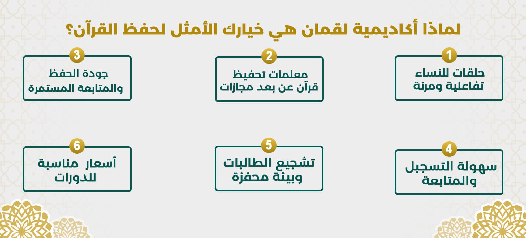 تحفيظ قرآن نسائية عن بعد