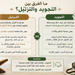ما الفرق بين التجويد والترتيل؟